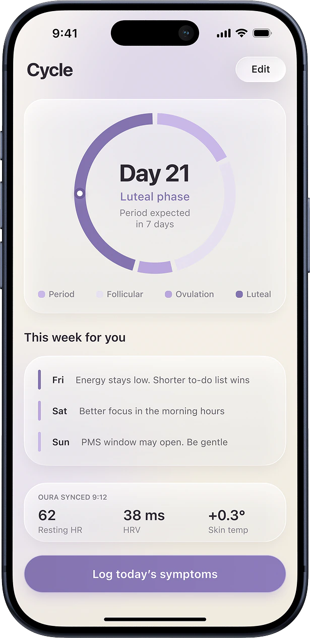 Kett cycle overview screen